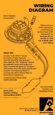 CICADA AUDIO - 250W RMS - CH65.V2 - 6.5-INCH COAX HORN