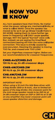 CICADA AUDIO - 250W RMS - CH65.V2 - 6.5-INCH COAX HORN